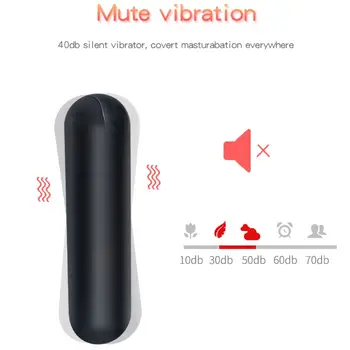 Vibrator za Klitoris in G-Spot Stimulator Daljinski upravljalnik Vibrira Massager 10 Hitrost Dropship