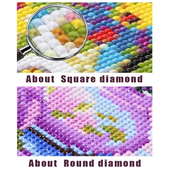 5D DIY Celoten Kvadratni Diamond Slika 