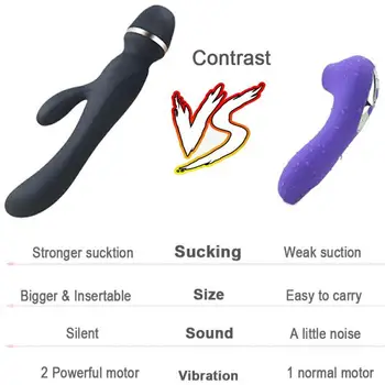 Novo Sesanju čarobno palico, vibratorji za ženske, ženski klitoris & nastavek bedak adult sex igrače za žensko,Prst Vibrator za Pare