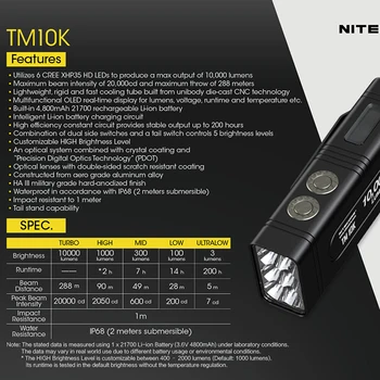 NITECORE TM10K ultra-high brightness zaslon OLED 10000 lumnov direktno polnjenje za raziskovanje svetilko.